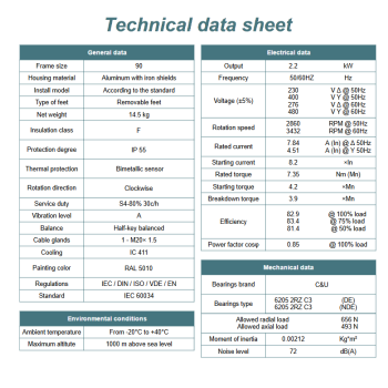Silnik elektryczny 2,2kW 2800 obr/min. 90 B5